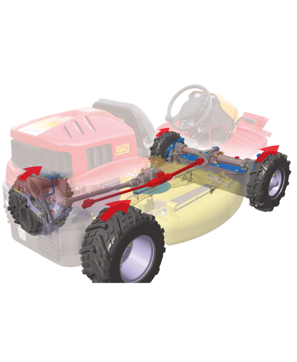 DESBROZADORAS AUTOPORTANTES CANYCOM CMX2402