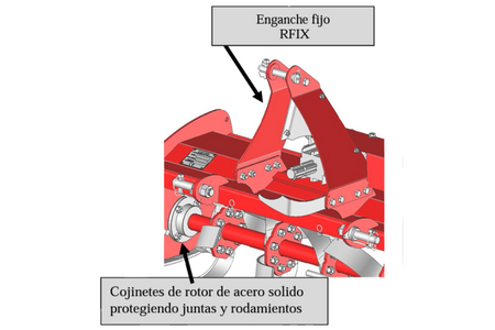 FRESADORA FIJA PARA TRACTOR MAJAR RFIX